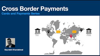 Cross Border Payments | ISO 20022 | Cards and Payments - Part 16