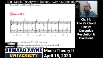 Music Theory II: Deceptive Resolution and Inversions of the V7 Chord