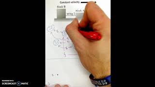 System Schema and Free Body Diagrams