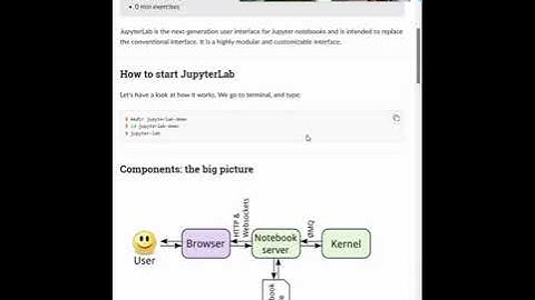 5.1 Jupyter - CodeRefinery March 2022