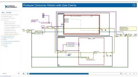 LabVIEW Core 3: 3 CREATING AN APPLICATION ARCHITECTURE