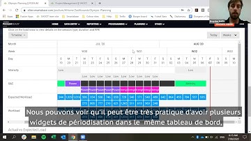 Français - Individual Olympic Planning in Smartabase