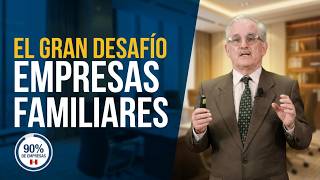 Desafíos De Las Empresas Familiares Escala De Involucramiento Sostenibilidad Empresarial