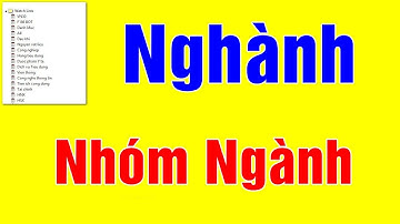 F186 - Nhóm Ngành | Watchlist Trong Amibroker