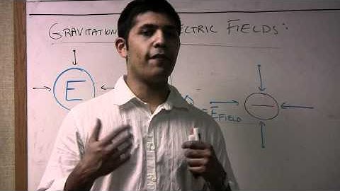 Gravitational and Electric Fields Pt  1