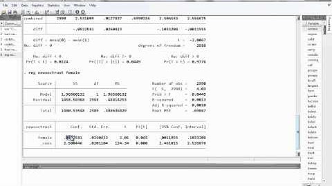 Stata Tutorial: Comparing t-test, ANOVA, and Simple Regression Results