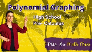 Polynomial Graphing - Pre Calculus - 2022 - 2023
