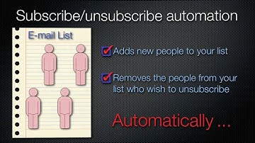 Mac Mass Mailer email marketing software