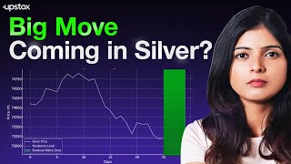 Is This the Start of a Silver Rally? | Don’t Miss This Technical Setup! | Upstox