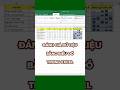 Cách đánh giá giữ liệu bằng biểu đồ trong excel