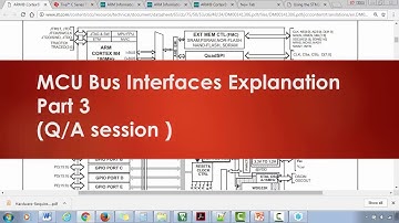 MCU Bus Interfaces Explanation : Q/A session