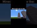 Minecraft Logic be like:【Minecraft】