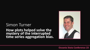 How plots helped solve the mystery of the interrupted time series aggregation bias.
