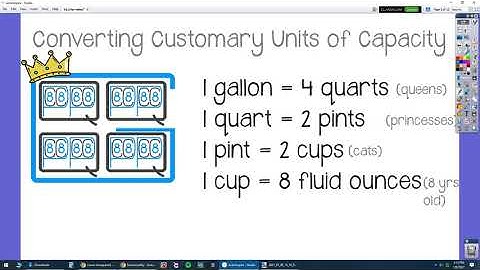 Converting Customary Units of Capacity