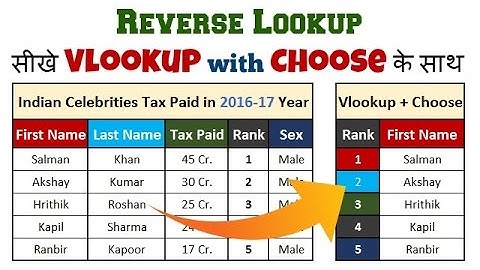 Reverse Lookup Formula Vlookup with Choose Function in Excel Hindi By TeachToEach