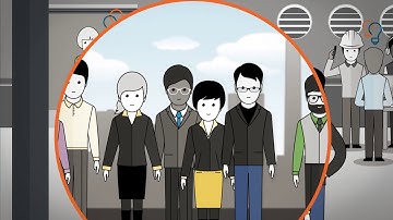 tt performance suite & Product Lifecycle Management