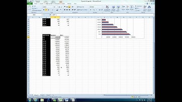 Age pyramid, age group graph on Excel