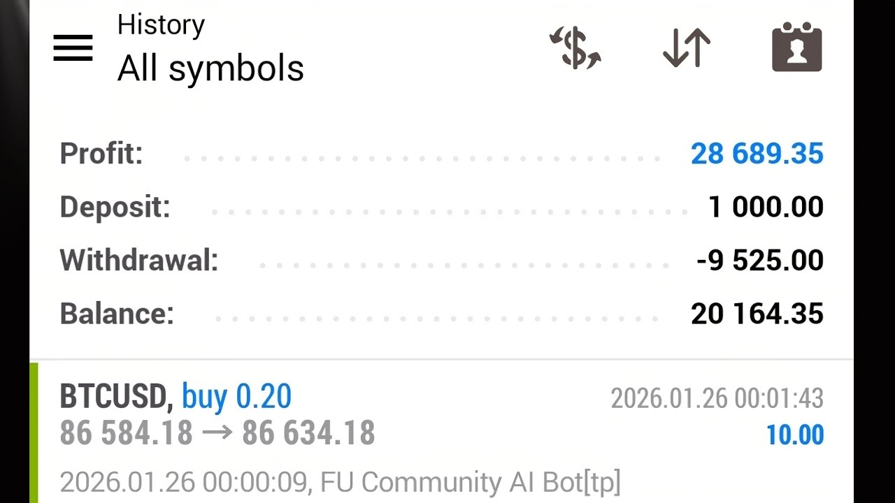 How I Turned $1K Into $28K Using a Gold Trading Bot | Download ...