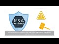 Don't Risk Your Business Leadership: Get Directors and Officers (D&O) Insurance