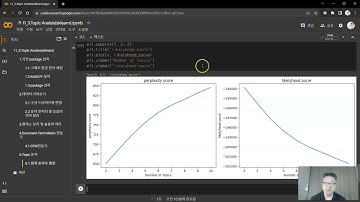 11_03.Topic Analysis(sklearn모듈)1(Python 실습)