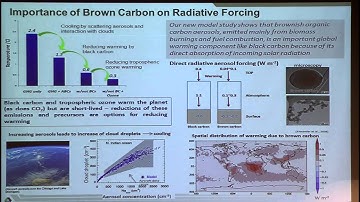 Measuring & Forecasting: Trends in Environmental Data Collection, Analysis, & Modeling