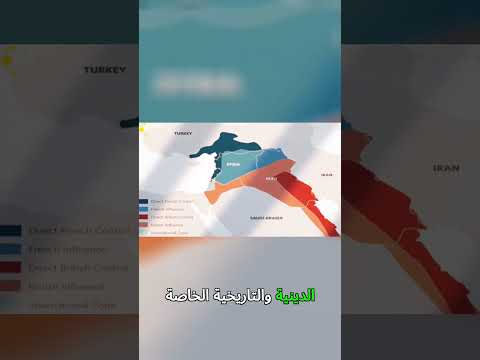 سر سايكس بيكو تجاهل عمدي لتاريخ المنطقة وشعوبها
