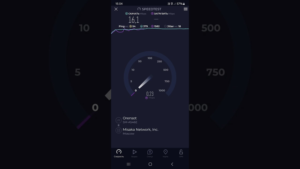 Yota 4G Speedtest, Москва, Метрогородок, 27.02.2024