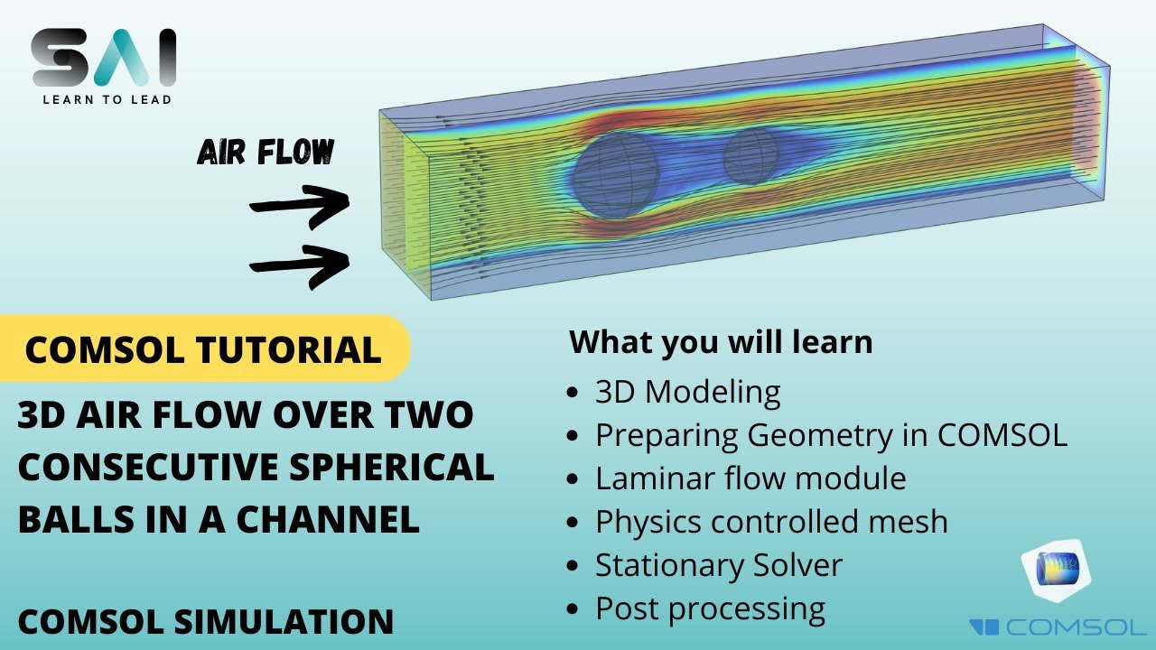 COMSOL Tutorial 16 | 3D Laminar Flow Over Spheres in a Channel | CFD ...
