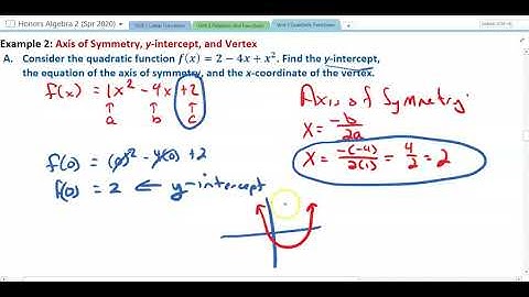 Algebra 2: 3.1: Graphing Quadratic Functions