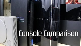 PS4 Console Comparison to PS3, PS2, PS1. (PlayStation History)