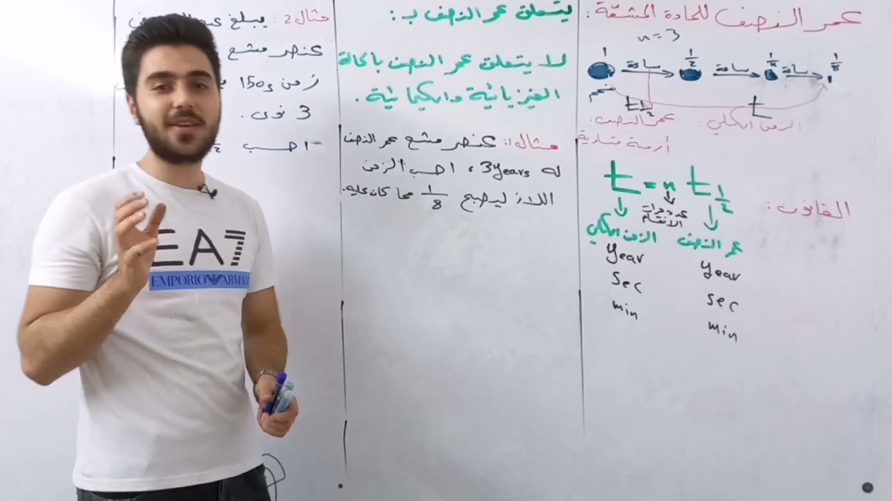 الكيمياء النووية عمر النصف للمادة المشعة د. شهم صلاحو - 7- #بكالوريا #سوريا #الكيمياء