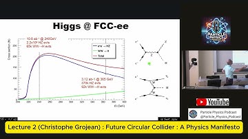 Particle Physics Podcast : Lecture 2 : Future Circular Collider: A Physics Manifesto           #cern
