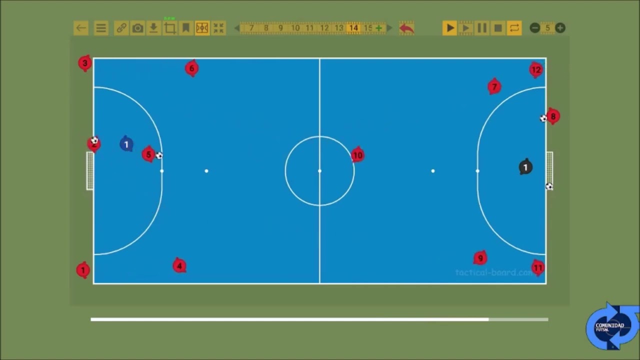 7 Ejercicios para trabajar progresion a pivot