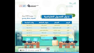 الفصل الافتراضي ليوم الأحد 7-6-2020 مسار التصنيع الرقمي