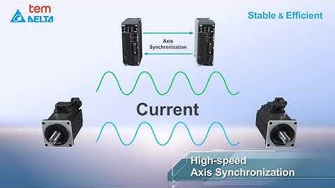 TEM Industrial Automation - Delta Servo B3 Series (Full Video)