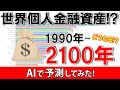 【AI・人工知能・未来予測】世界1人あたりの金融資産の推移をランキング(1990-2100)
