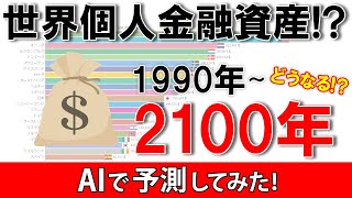 【AI・人工知能・未来予測】世界1人あたりの金融資産の推移をランキング(1990-2100)