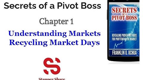 Secrets of a Pivot Boss - Chapter 1 || Understanding Markets || Part 5 - Recycling Market Days