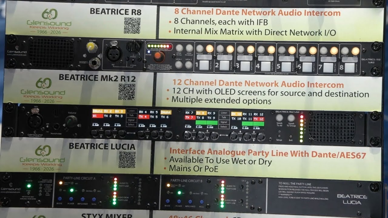 Обновления Glensound Beatrice R12 Mk2 для домофона Dante | ISE 2026