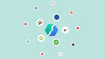 Zoho Flow