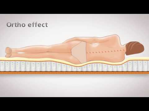 Video: Saltele Vega: Avantajele Modelelor Pentru Dormit Confortabil, Recenzii Ale Companiei
