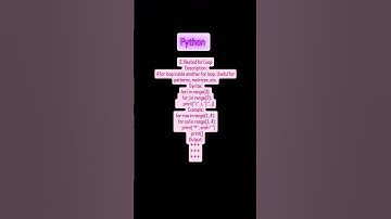 "Python Nested for Loop 🐍 | Loops Inside Loops for Patterns & Grids 🔁"