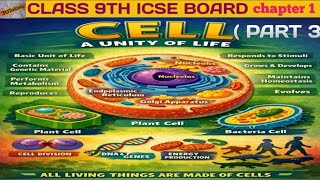 ClASS  9TH BIOLOGY ICSE BOARD CELL A UNITY IF LIFE SIMPLE EXPLANATION        (PART 3)#biology #cell