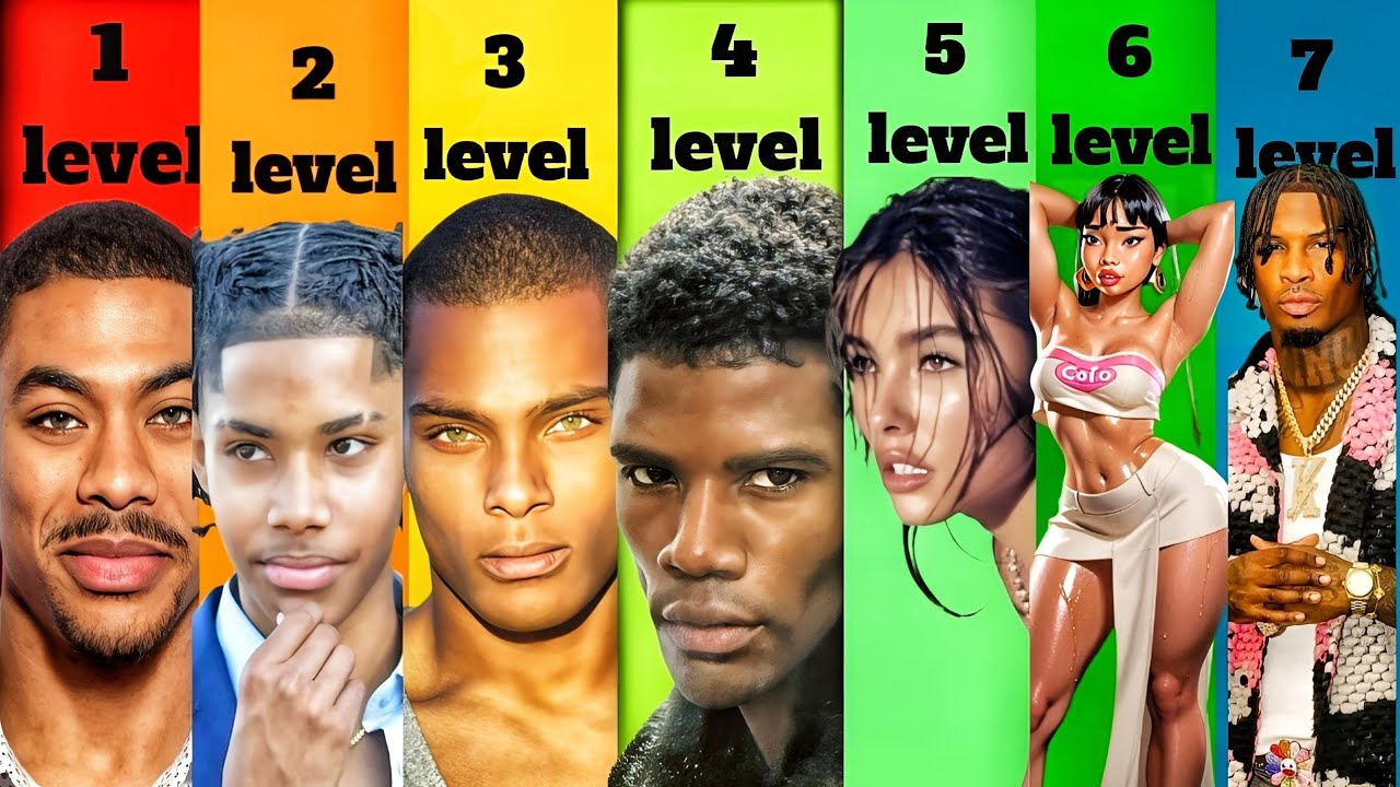 Lookmaxxing Ranks The 7 levels of looksmaxxing - YouTube