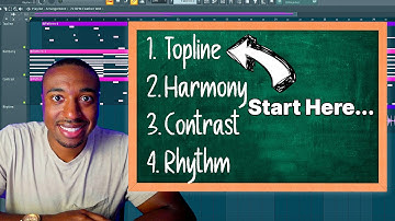 Music Theory for Music Producers (Beginners)