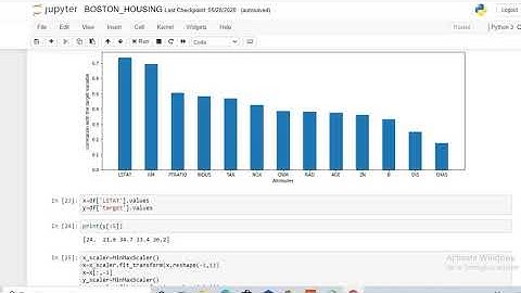 Machine Learning using Python - Project assignment for Skyfi Labs Online Course - by Muskan Singhal