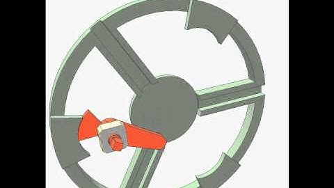 Internal Geneva mechanism 1