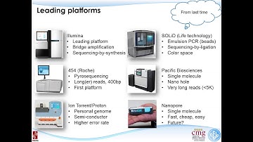 Next Generation Sequencing-L02-Overview 2-Applications-Liu