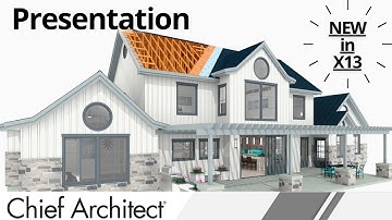 X13 Presentation Features - NOW AVAILABLE