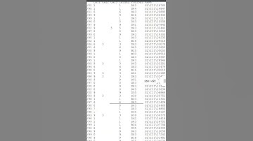 #ssc #cgl  #2022 final result #aso in #css 😘🥰🥰🥰🥰❤️❤️first person of my village got 4600 in CGL 😃